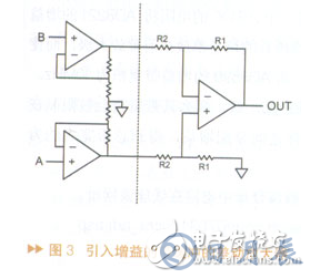 詳解儀表放大器以及構(gòu)建設計方案