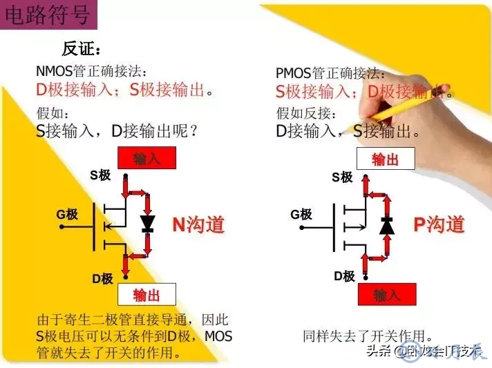 MOS管電路工作原理及詳解！50多張圖揭示一切MOS管電路圖
