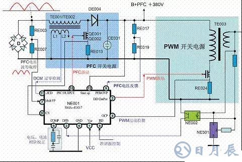 一文詳解MOS管，看完后醍醐灌頂！